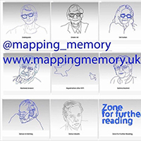 Digital Collaborative Grant: Mapping Memory 